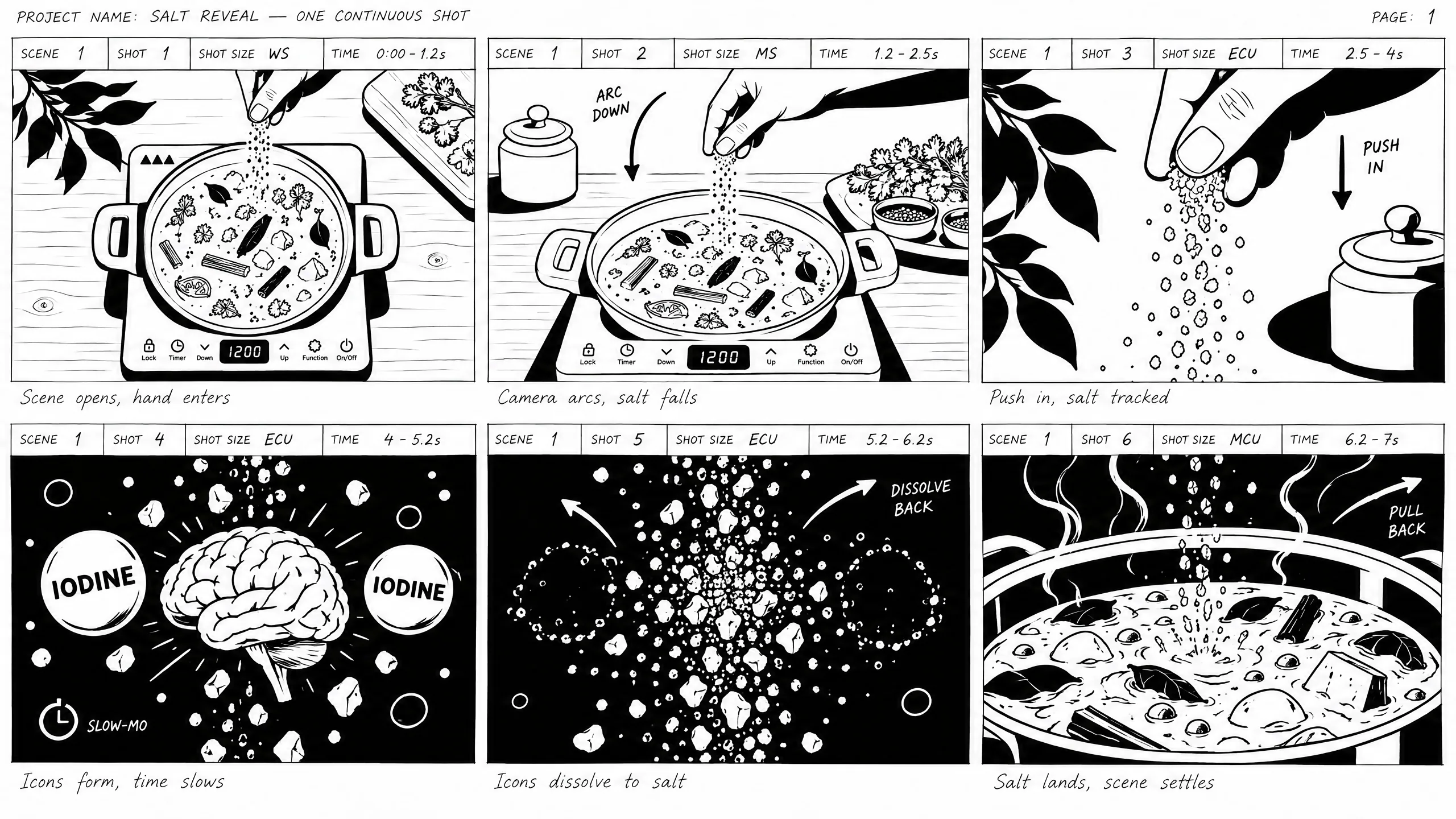 Motion storyboard
